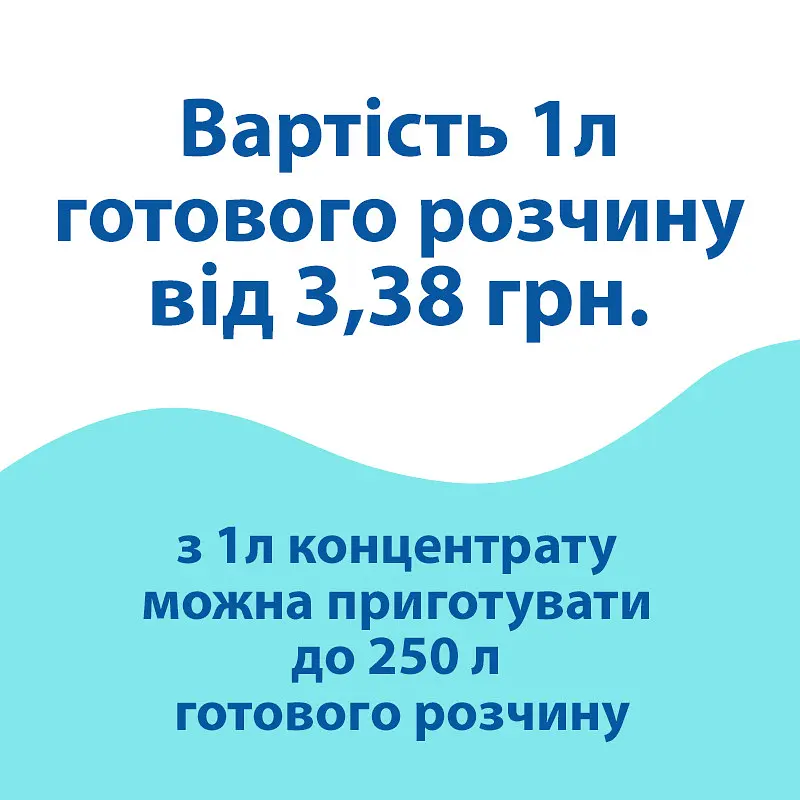 Засіб Soft Kit-2 для посудомийної машини (6.5 кг) - фото 5