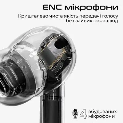 Навушники HiFuture SonicAir Black (sonicair.black) - фото 3