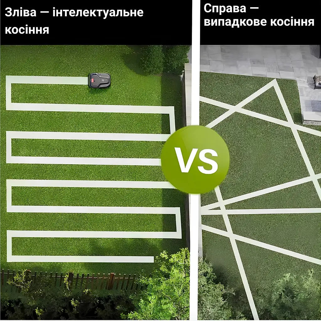 Робот-газонокосилка з GPS і автоматичною картографією, управління через додаток - фото 9