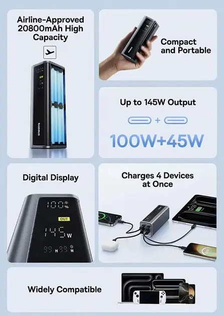 Зовнішній аккумулятор для ноутбуків Baseus EnerGeek GP12 20800 mAh 145W P10082109813-00 - фото 5