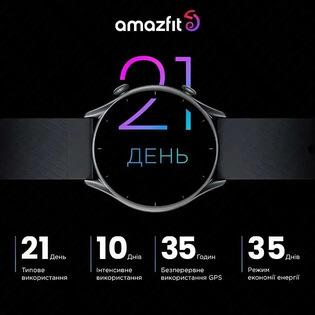 Смарт-годинник Amazfit GTR 3 Thunder Black - фото 4