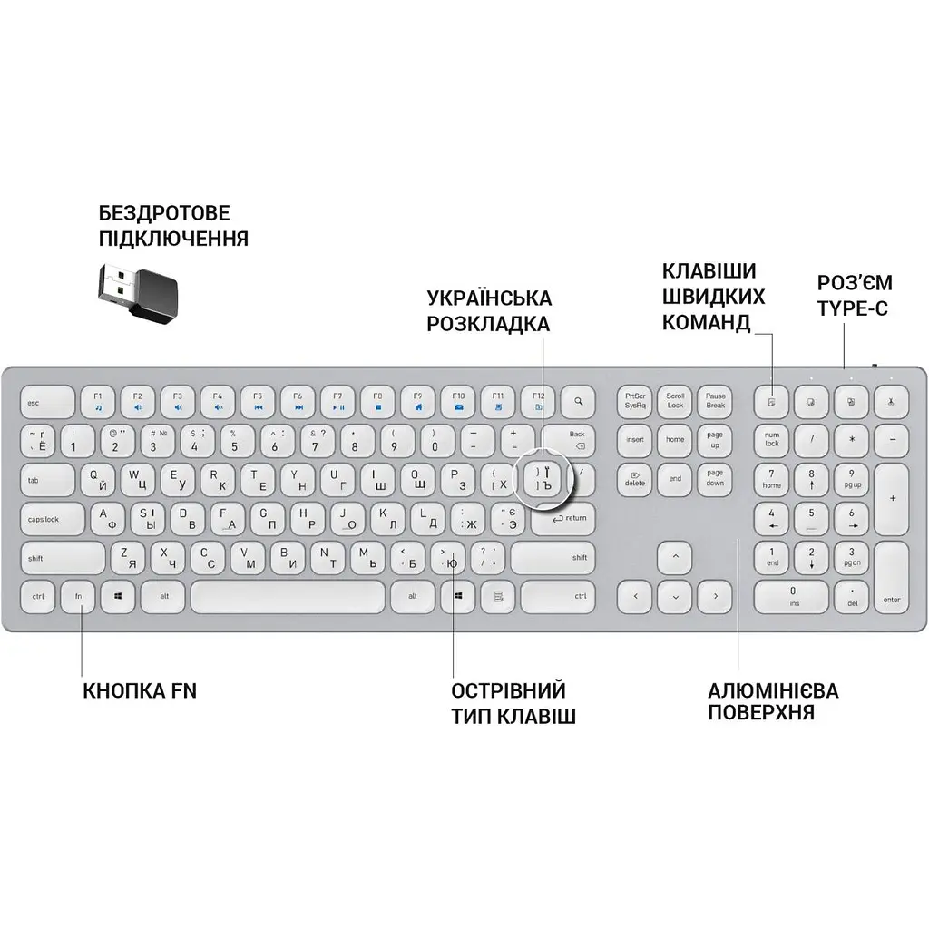 Клавіатура OfficePro SK1550 Wireless White SK1550W [128855] - фото 7