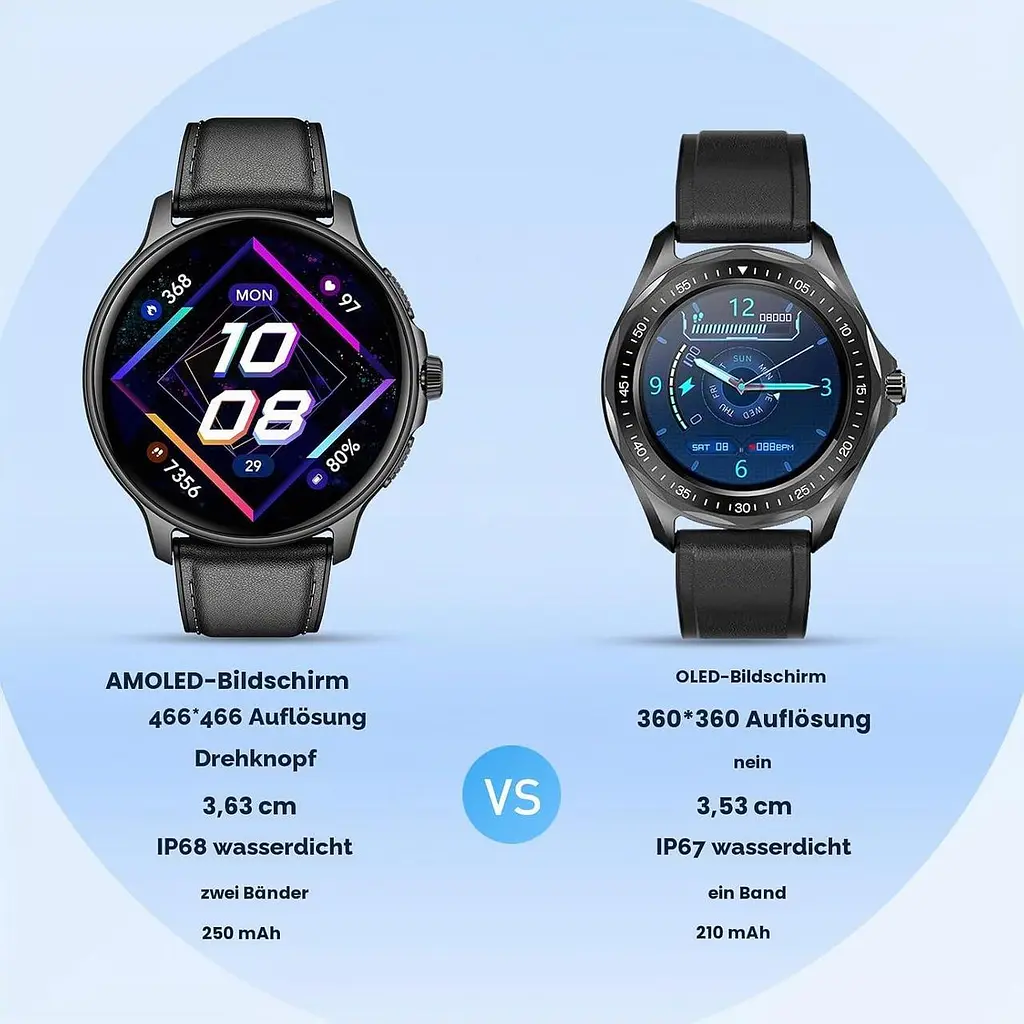 Смарт-годинник чоловічий 1.43" AMOLED з Bluetooth-дзвінками, пульсометром, SpO2, IP68 та 120+ спортивними режимами - фото 3