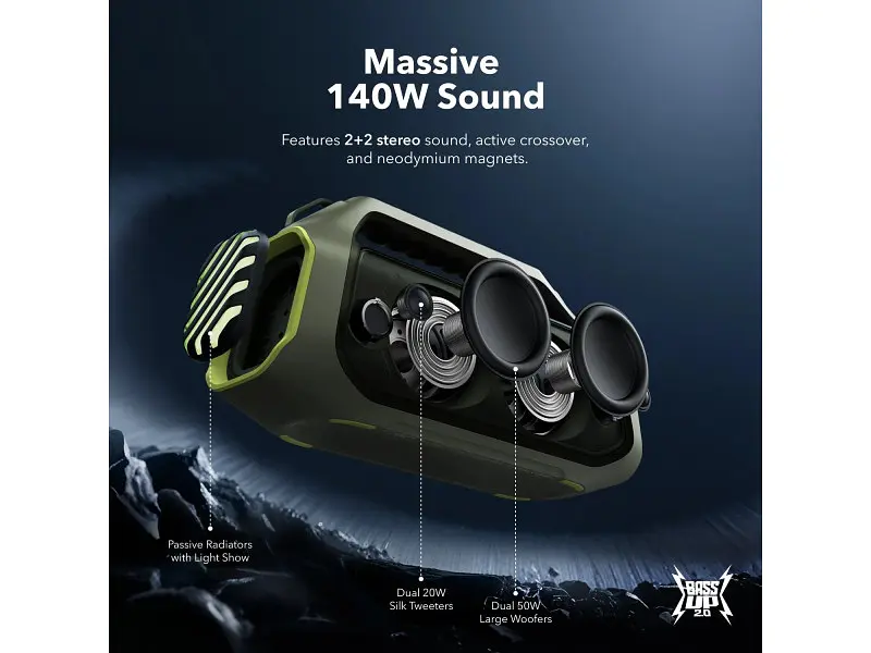 Портативна акустика ANKER SoundCore Boom 2 Plus Green (A3134061) - фото 3