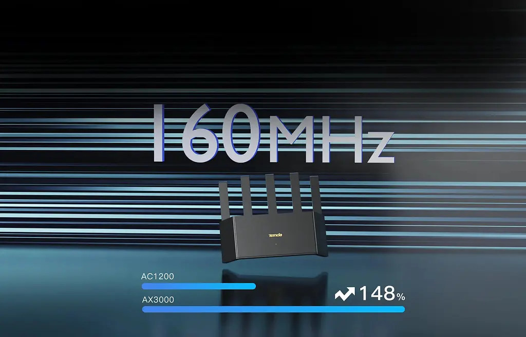 Маршрутизатор RX12LPro AX3000, 3xGE LAN, 1xGE WAN Tenda teh0017320 - фото 4