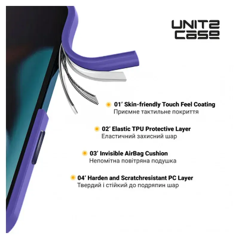 Чохол до мобільного телефона Armorstandart UNIT2 Apple iPhone 14 Lavander (ARM69942) - фото 3