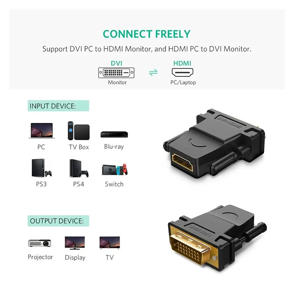 Переходник DVI 24+1 M to HDMI F black Ugreen (20124) - фото 3