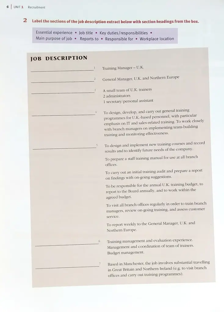 English for the Human Resources Industry: Student's Book Pack - фото 5
