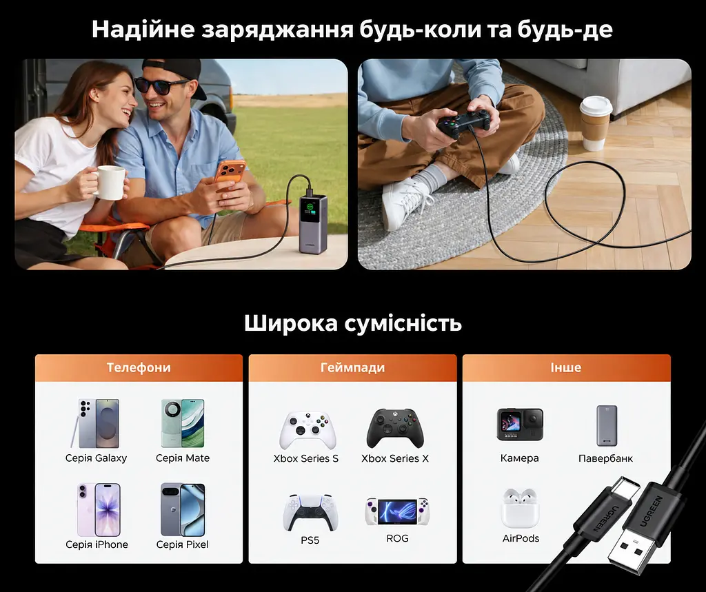 Кабель UGREEN L309 USB-A - USB-C QC 3.0 18 Вт 2 м чорний (85478) - фото 15