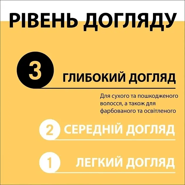 Шампунь для сухого та пошкодженого волосся Gliss Total Repair 400 мл - фото 4