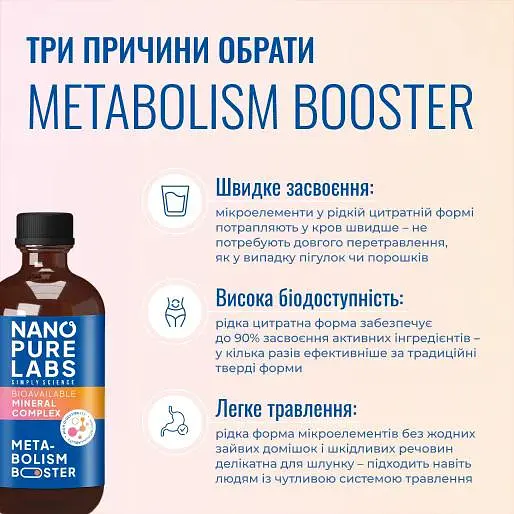 Метаболізм бустер Nano Pure Labs Simply Science Bioavailable mineral complex Metabolism Booster 250 мл - фото 4