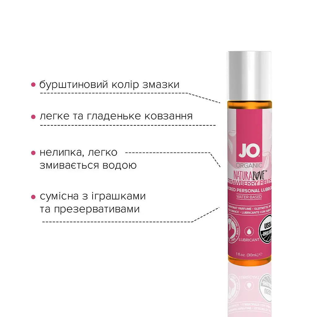 Змазка на водній основі JO NATURALOVE Strawberry (30 мл) з екстрактом ромашки та листя агави - фото 3