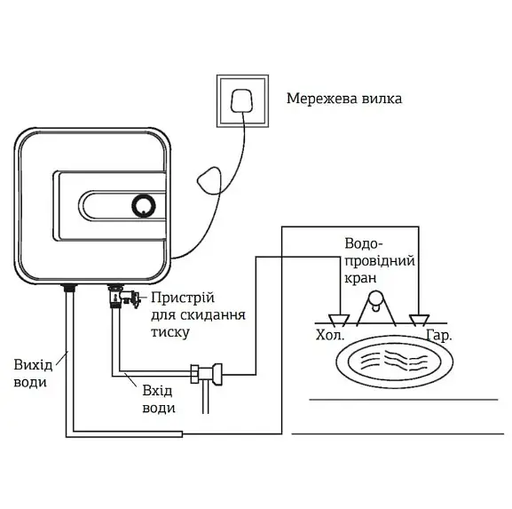 Водонагрівач Mixxus EWH-0515 Small Over 15 л над мийкою, 1500 Вт, мокрий ТЕН, вертикальний, квадратний, білий (WH0004) - фото 4