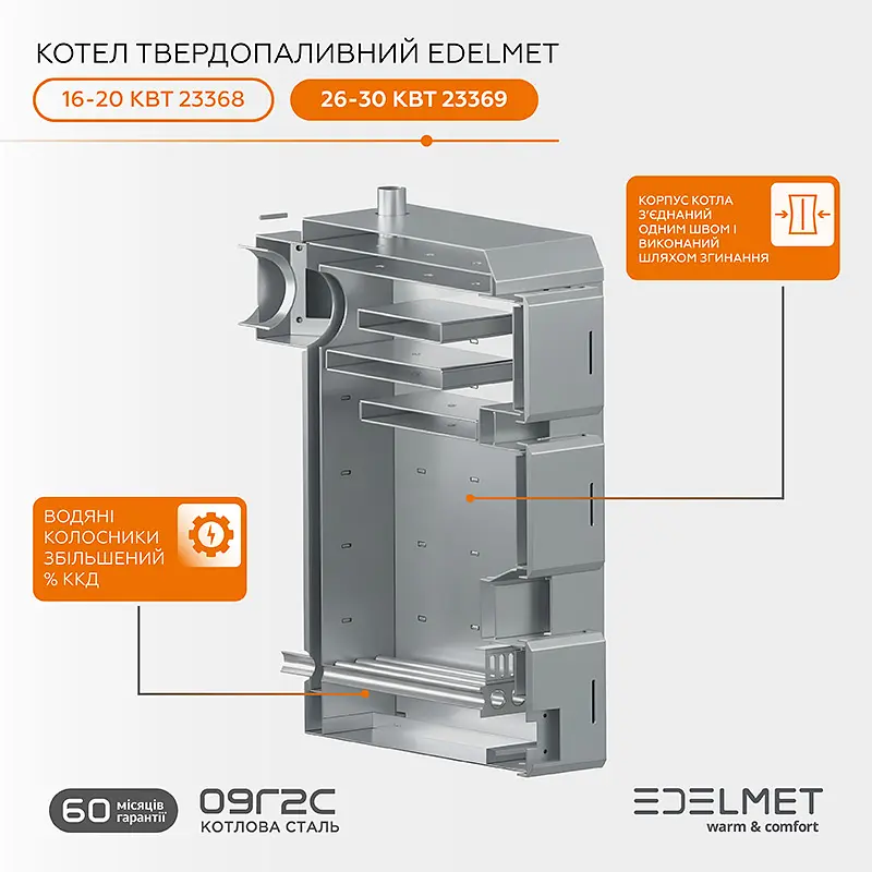 Котел твердопаливний Edelmet 26-30 кВт (67497) - фото 4