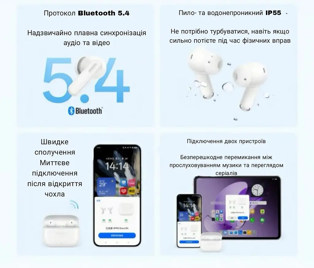 Навушники Oppo Enco R4 (ETEK2) бездротові білі - фото 6