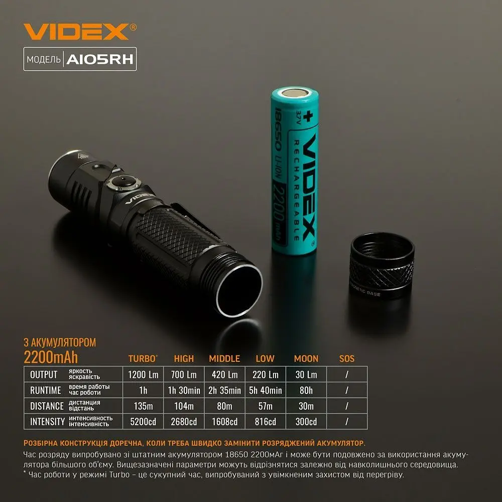 Портативный светодиодный фонарик Videx VLF-A105RH 1200 Lm 5000 K (VLF-A105RH) - фото 16