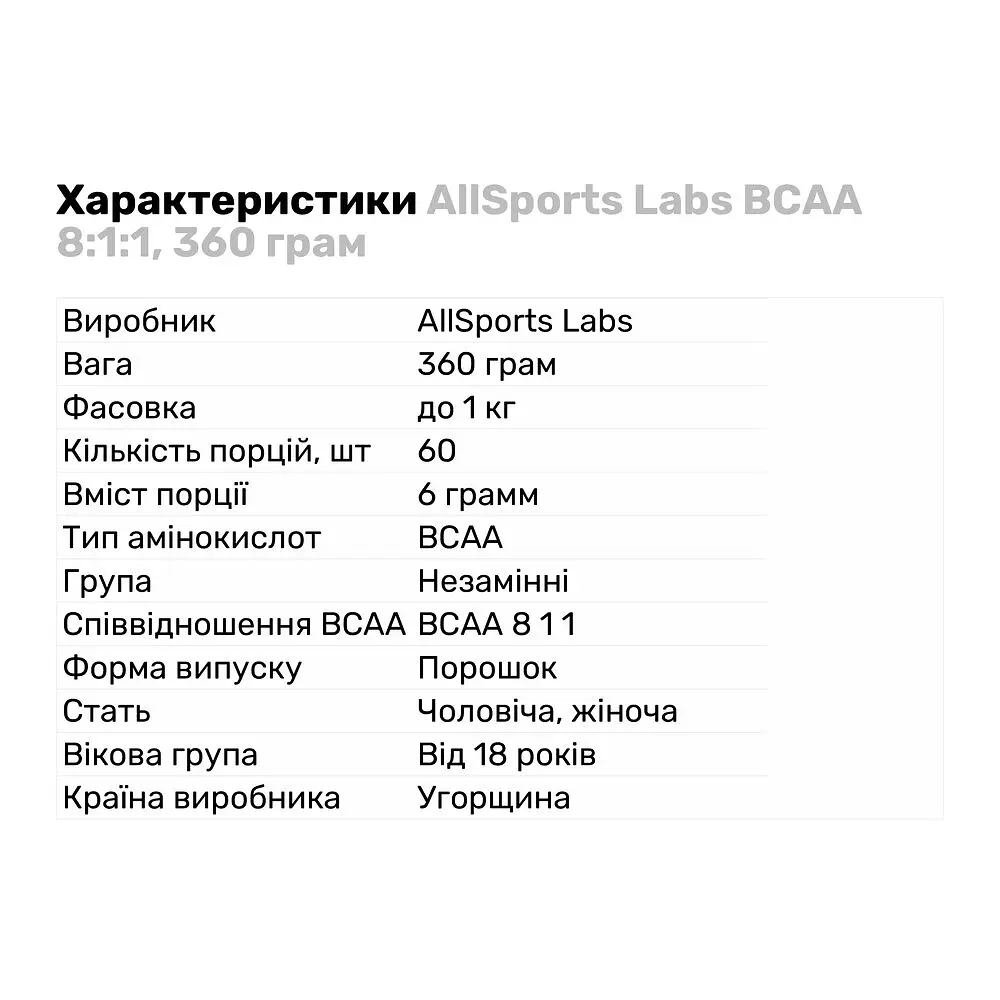 Амінокислота BCAA AllSports Labs BCAA 8:1:1 Кавун 360 г - фото 2