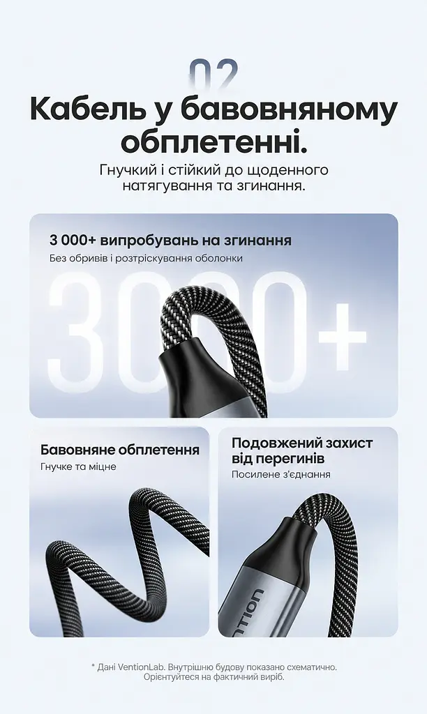 Аудіокабель-перехідник із ЦАП Vention 1 м DAC від штекера USB-C до штекера mini-jack 3,5 мм потрібне джерело USB-C з цифровим аудіо для навушників колонок і підсилювачів гарнітури CTIA/OMTP музика й навігація в авто з AUX IN 3,5 мм аудіо 16 біт / 48 кГц бавовняне обплетення подовжений захист від перегину посилене з’єднання сріблясто-сірі корпуси чорний кабель і чорні акценти на штекерах (BINHF) - фото 5