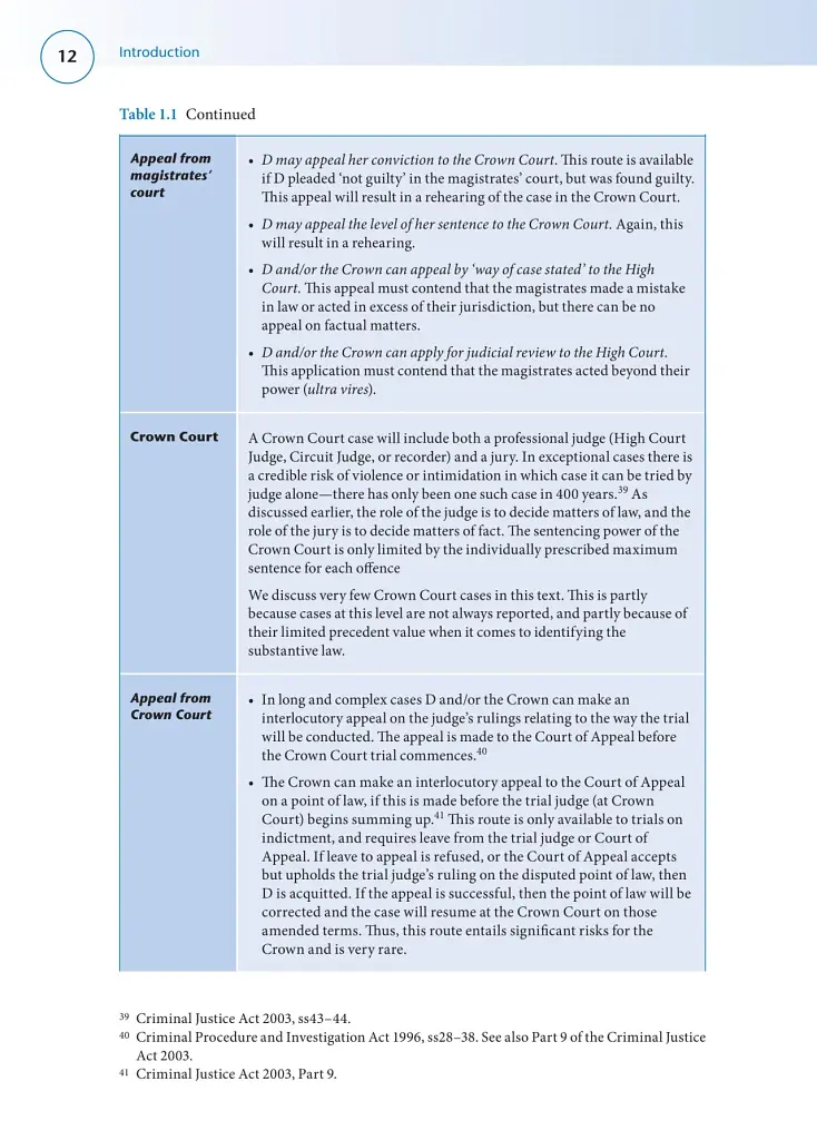 Smith and Hogan's Essentials of Criminal Law - фото 17