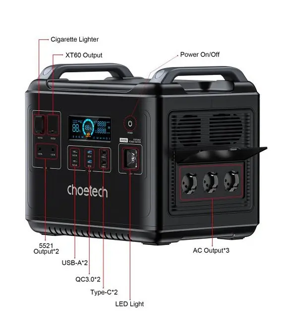 Зарядна станція портативна Choetech BS006 2000Wh 2000W - фото 4