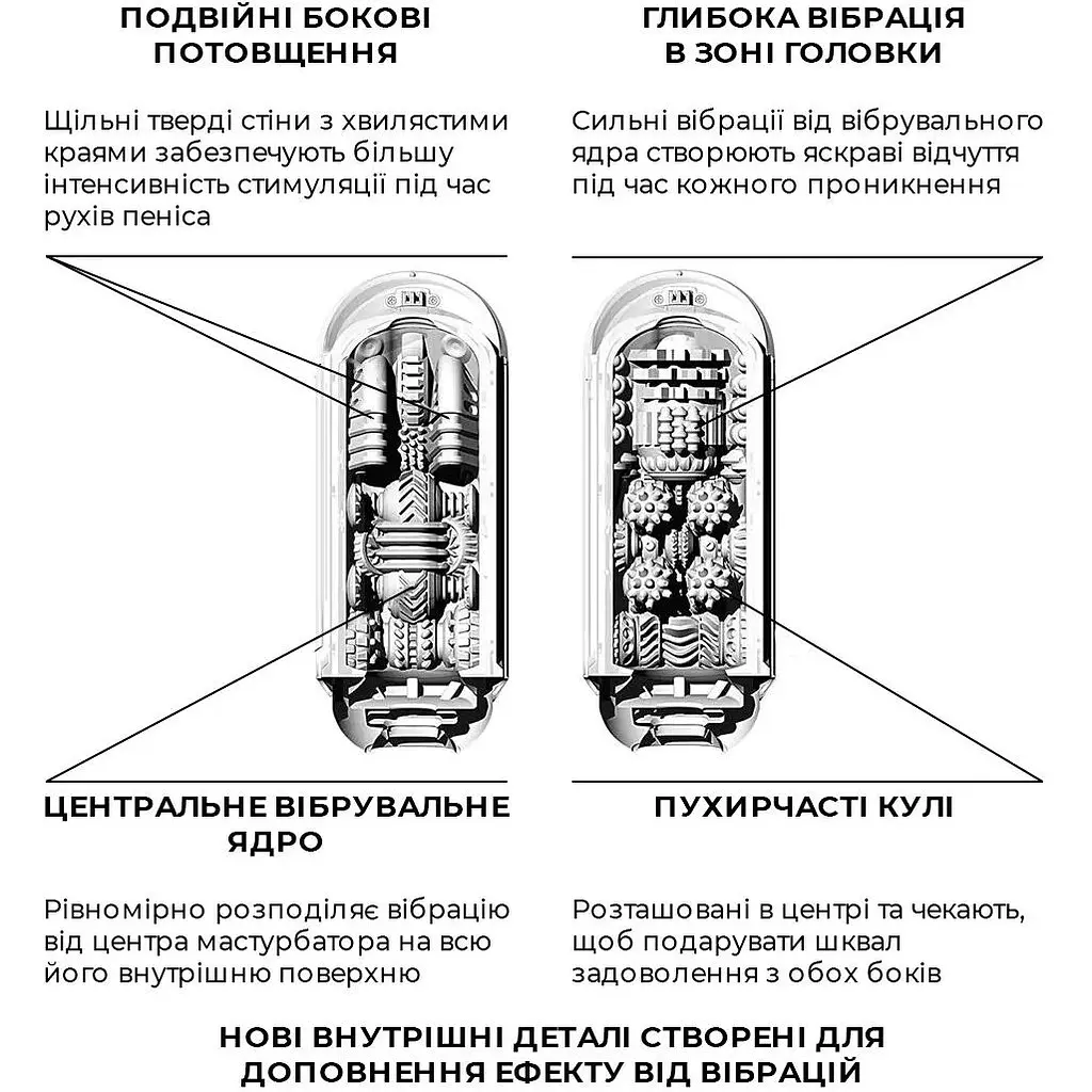 Вибромастурбатор Tenga Flip Zero Electronic Vibration Black - фото 5