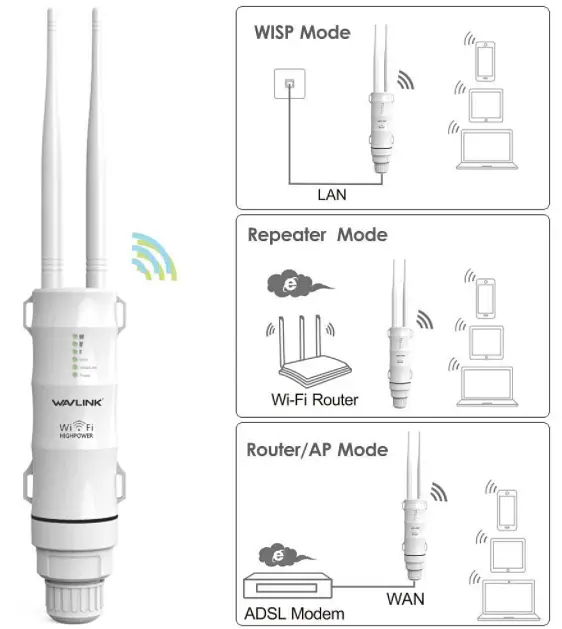 Підсилювач wi-fi Сигнал Wavlink AC600 2.4 G, 5G роутер маршрутизатор Wi-Fi ретранслятор і точка доступу - фото 2