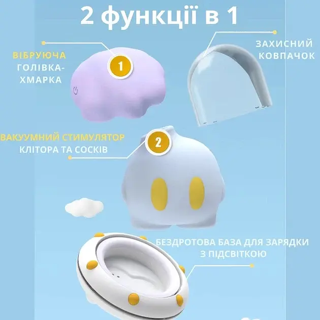 Вакуумний кліторальний стимулятор I’MCUM GlowCloud Вібратор 2 в 1 у вигляді нічника (7970379617680) - фото 3