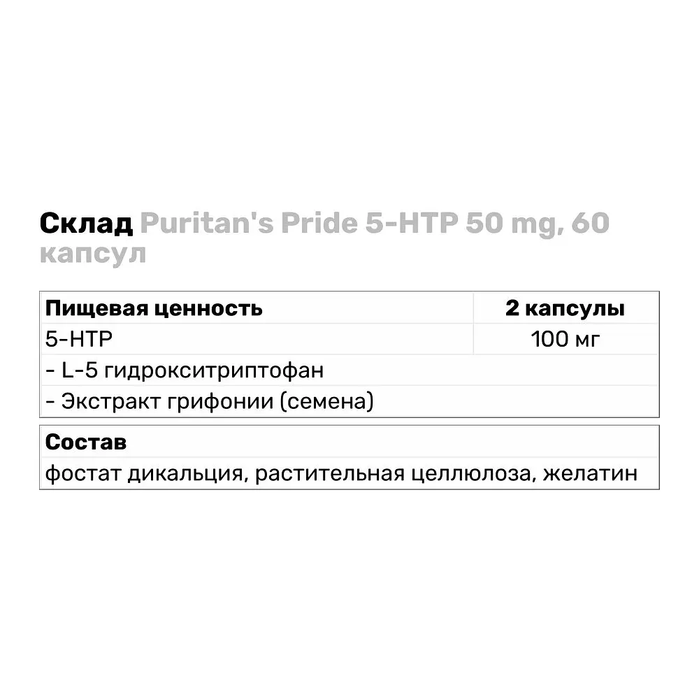 Аминокислота Puritan's Pride 5-HTP 50 мг 60 капсул - фото 3