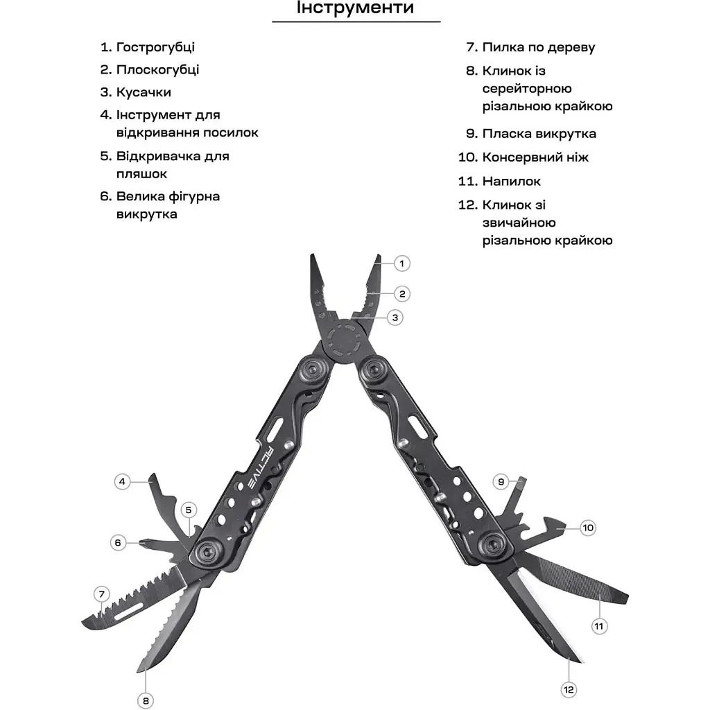 Мультитул Active Tactic II Tool Black - фото 7
