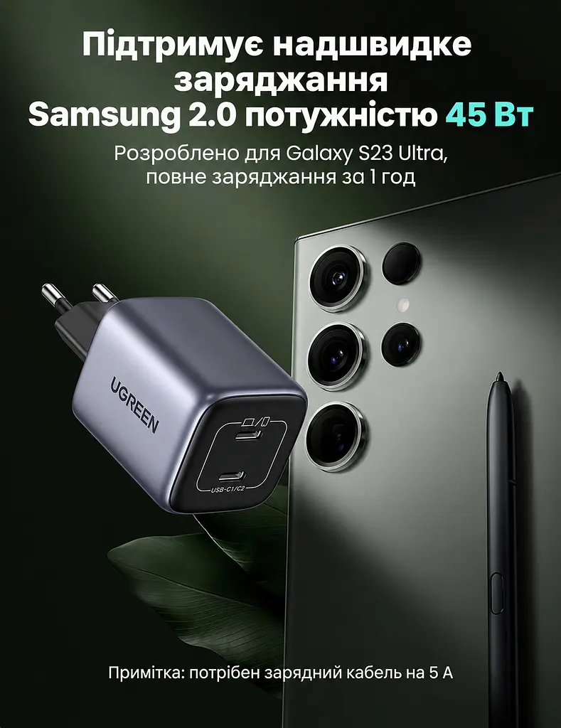 Мережевий зарядний пристрій UGREEN Nexode CD294 адаптер живлення 2 порти USB-C до 45 Вт сірий (90573) - фото 9
