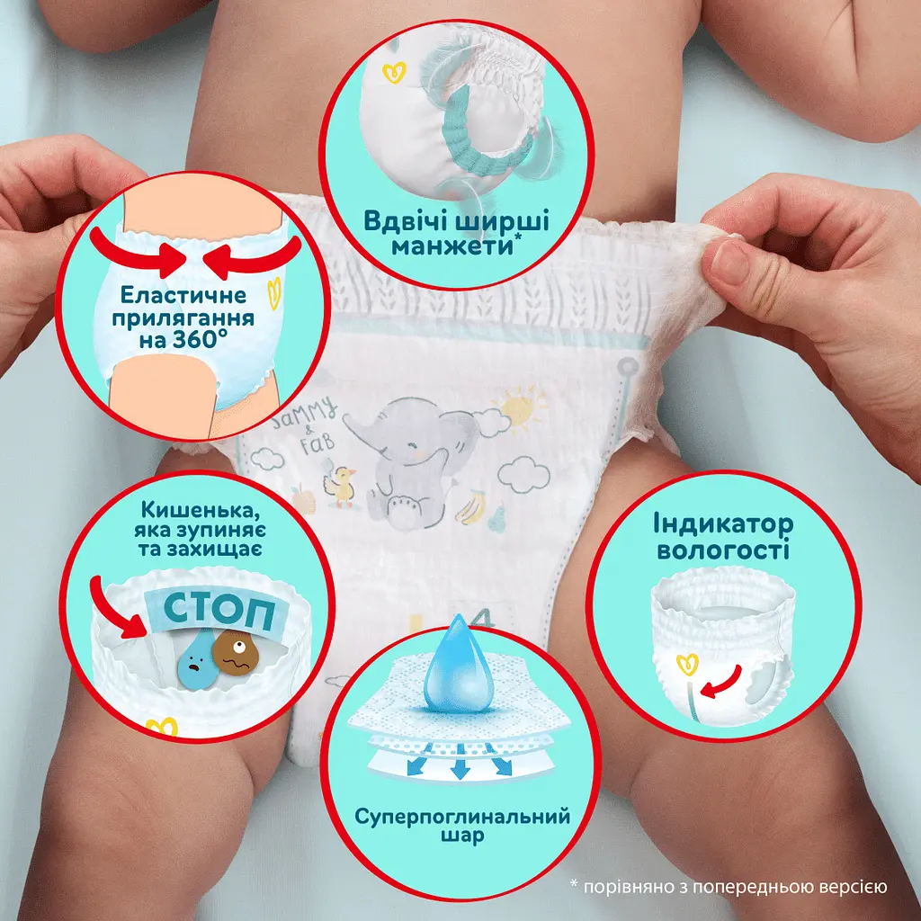 Уцінка. Набір підгузки-трусики Pampers Premium Care Pants Розмір 3 (6-11 кг) 114 шт.  - фото 3