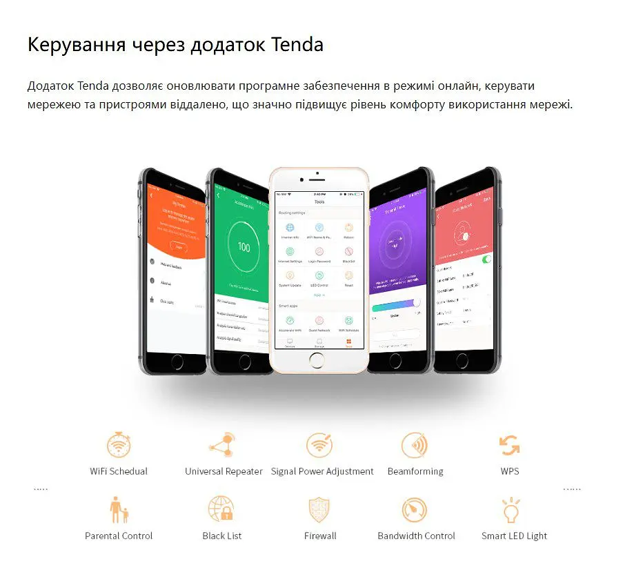 WI-FI роутер маршрутизатор Tenda 10.AC, AC1200, 3x1GE LAN, 1x1GE WAN, MU-MIMO 4x6dBi - фото 11