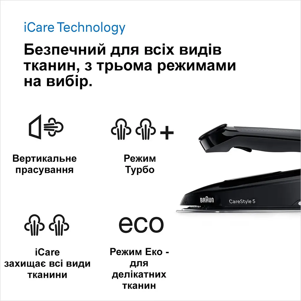 Прасувальна система Braun CareStyle 5 IS 5249 BK - фото 5