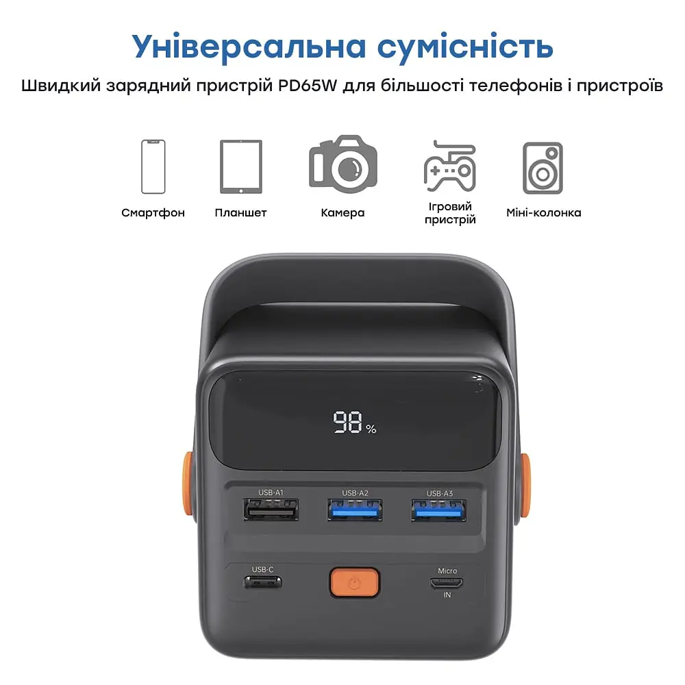 Повербанк 50000mAh Choetech B664 Deep Blue 65W PPS QC3.0 PD3.0 LED-ліхтар (43-00119) - фото 5