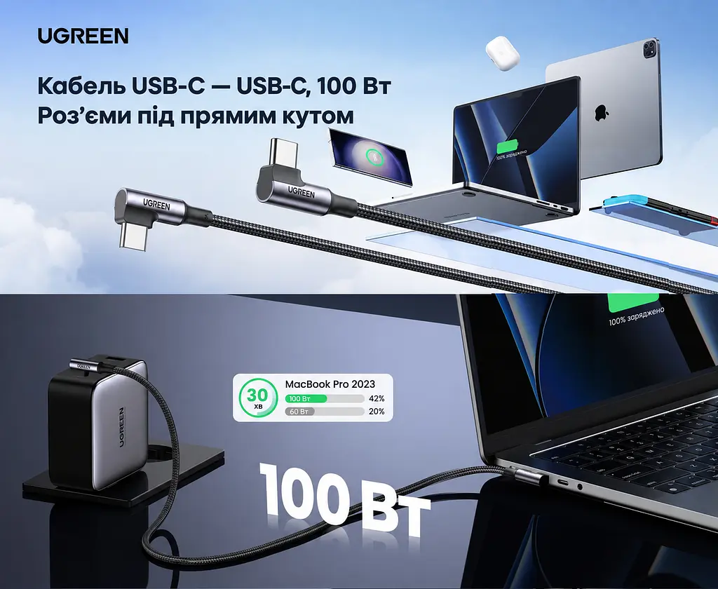 Кабель UGREEN US335 USB-C - USB-C кутовий 90° PD 100 Вт 1 м космічний сірий (70696) - фото 8