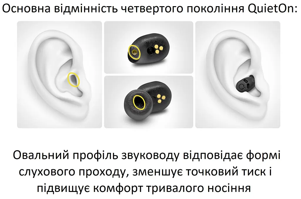 Беруши для сна с активным шумоподавлением QuietOn 4 (1056-02) - фото 6