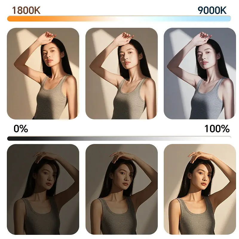 Накамерне світло Ulanzi K20 RGB 20W Panel light - фото 9