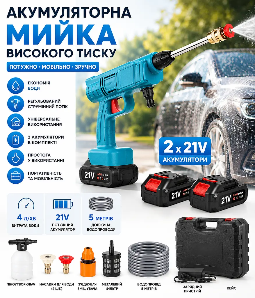 Акумуляторна мийка високого тиску + 2 акумулятори 21 В, Синя / Автомобільна міні-мийка / Розпилювач пістолет - фото 2