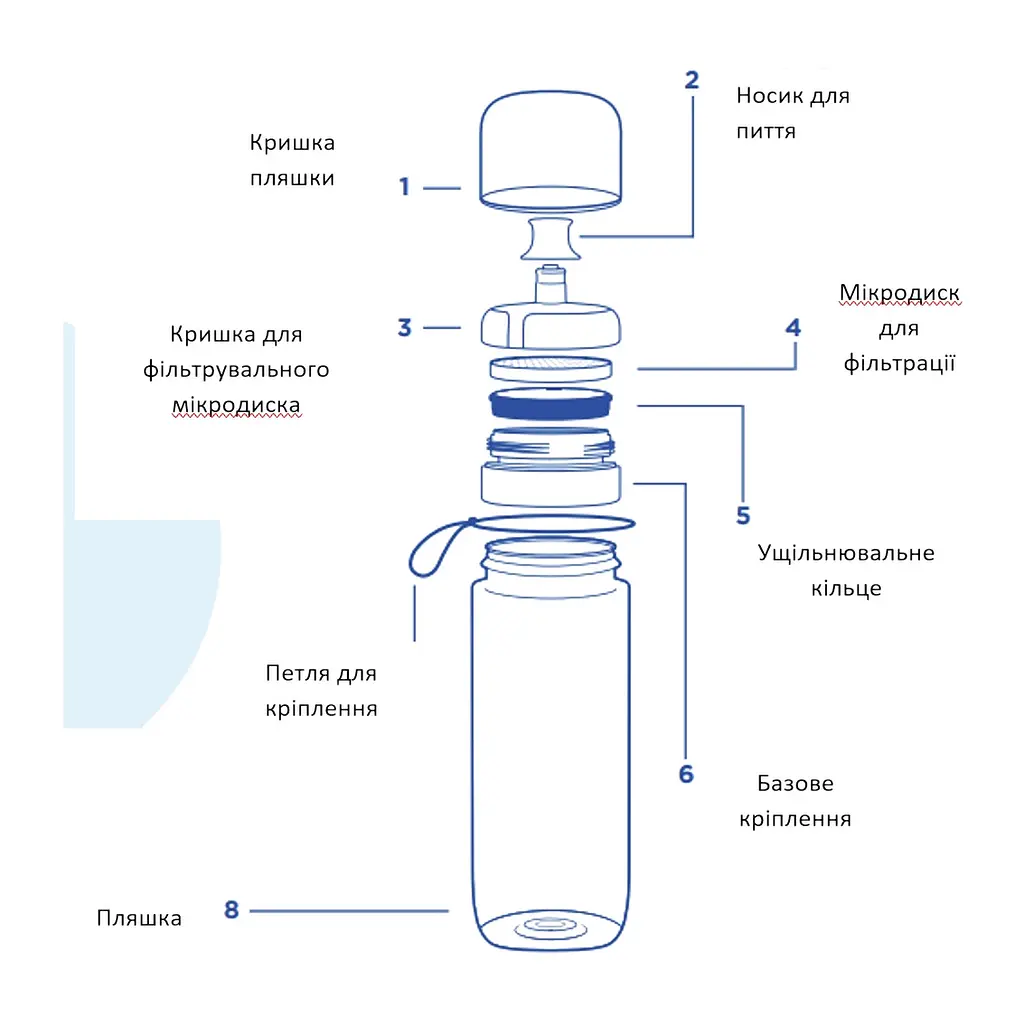 Фільтр-пляшка Brita Active 600 мл зелена (1052251) - фото 5