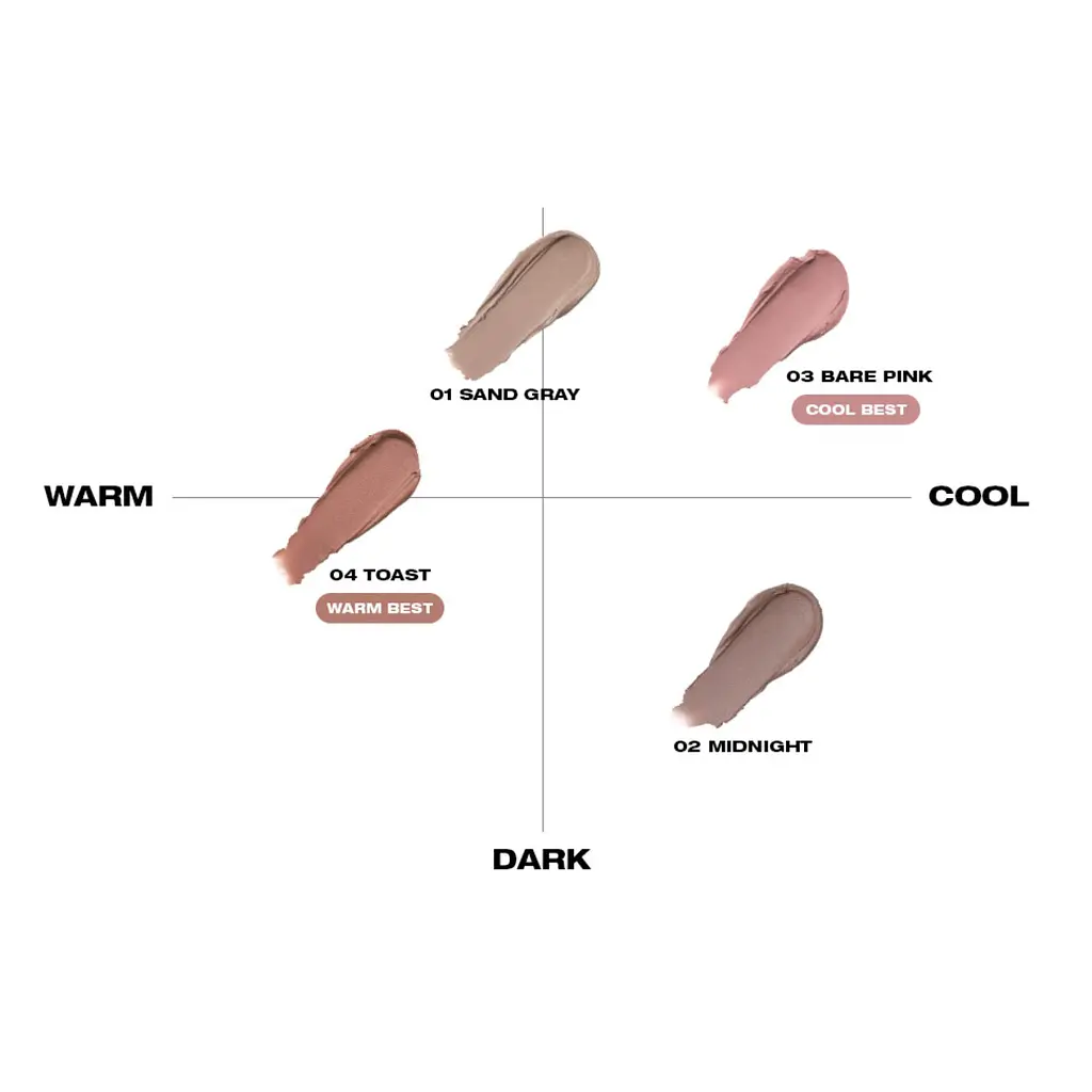 База-мус для губ Huemi On On The Go Cover Lip Base 02 Опівніч 4.2 мл - фото 4