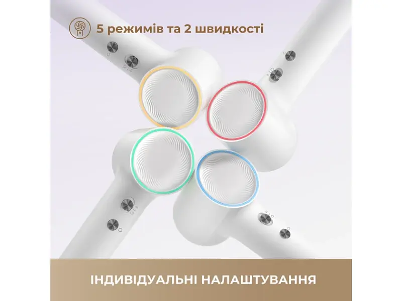 Фен Dreame Hair MINI Purple (AHG11APPL) - фото 6