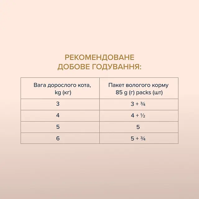 Вологий корм для котів Club 4 Paws Selection смужки з куркою у соусі 85 г x 12 B5631801 - фото 4