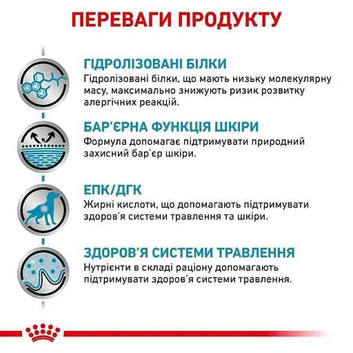 Сухий корм для дорослих собак Royal Canin Hypoallergenic 14 кг - фото 2