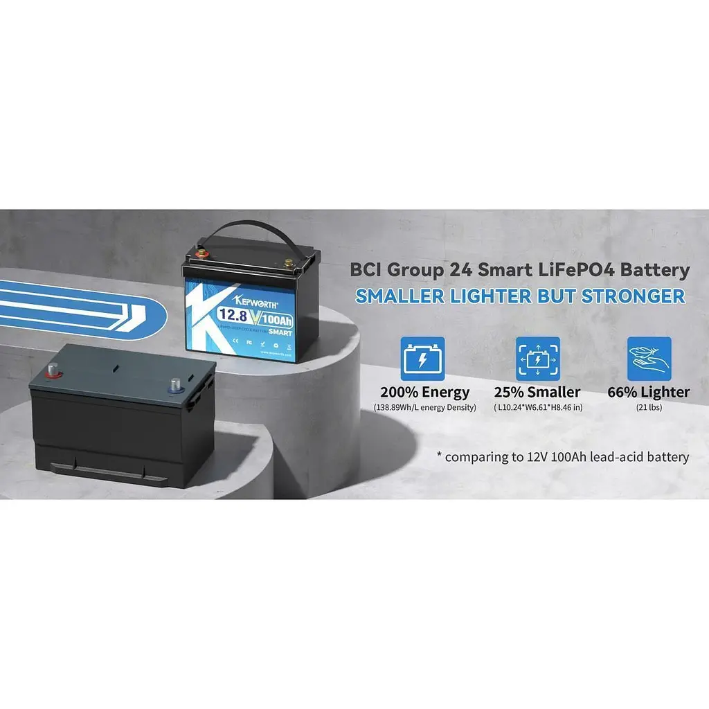 Акумулятор Kepworth LiFePO4 12V (12.8V/100Ah/1280Wh) (KW-12-100 Mini) [157177] - фото 6