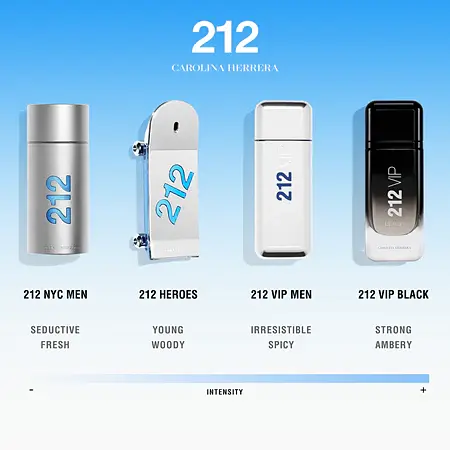 Carolina Herrera 212 Men туалетная вода 100 ml - фото 3