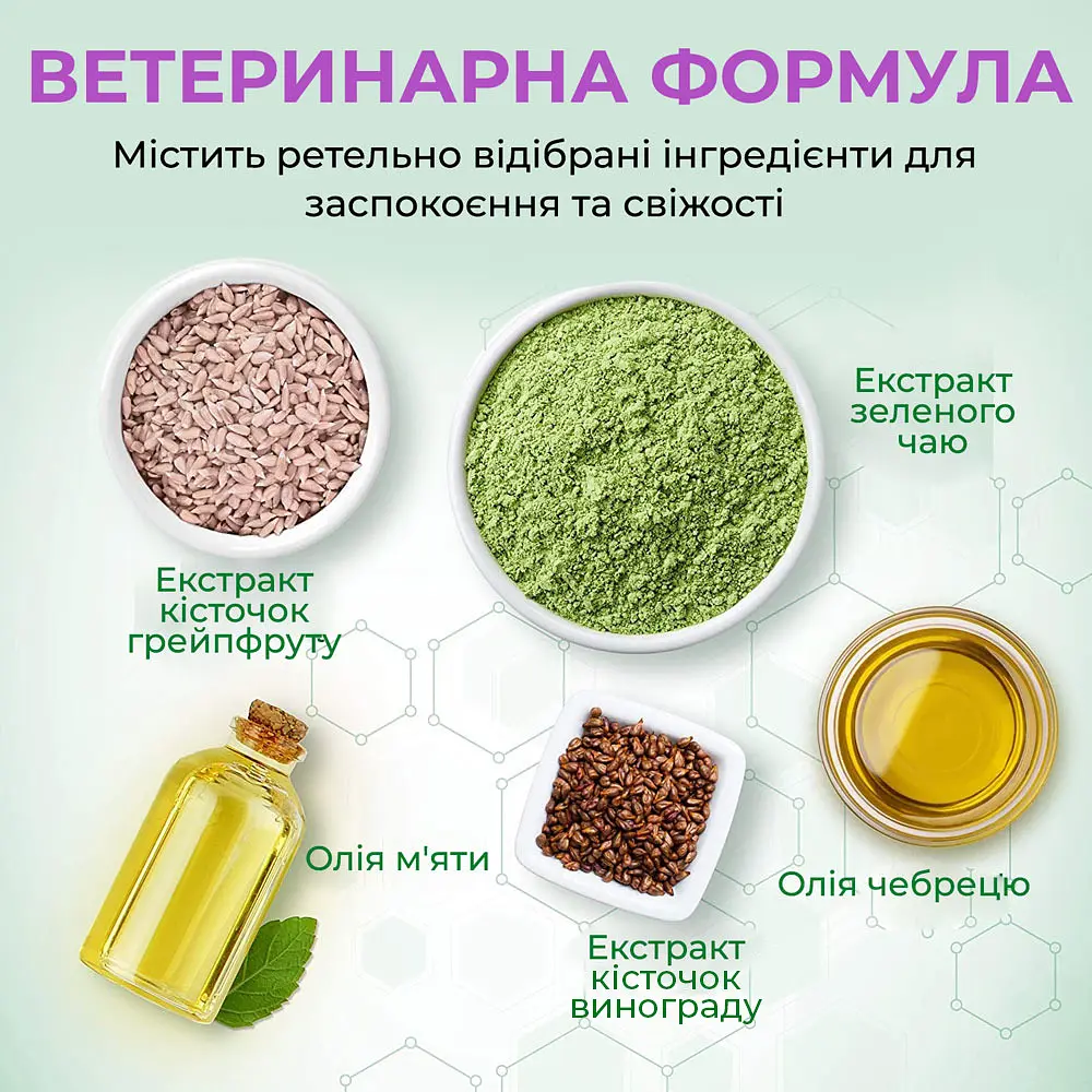 Салфетки для собак и котов Vet's Best Dental Care Finger Wipes для чистки зубов 50 шт vb00001 - фото 5