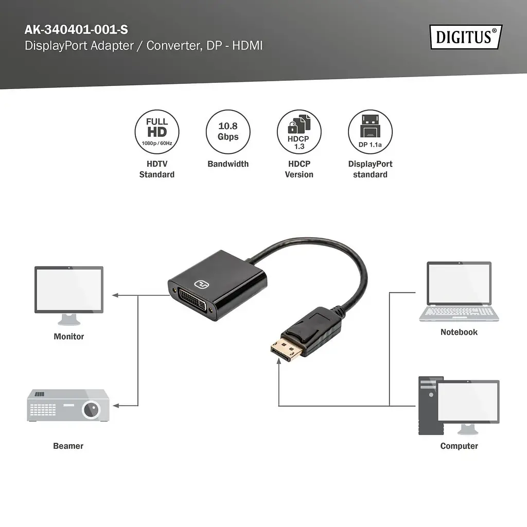 Перехідник Digitus DP 1.1 - DVI Full HD, M/F, 0.15 m (AK-340401-001-S) - фото 6