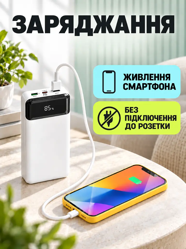Універсальна мобільна батарея 20000 mAh зі швидкою зарядкою PD 20W та QC 3.0 для смартфонів біла (37261521) - фото 9