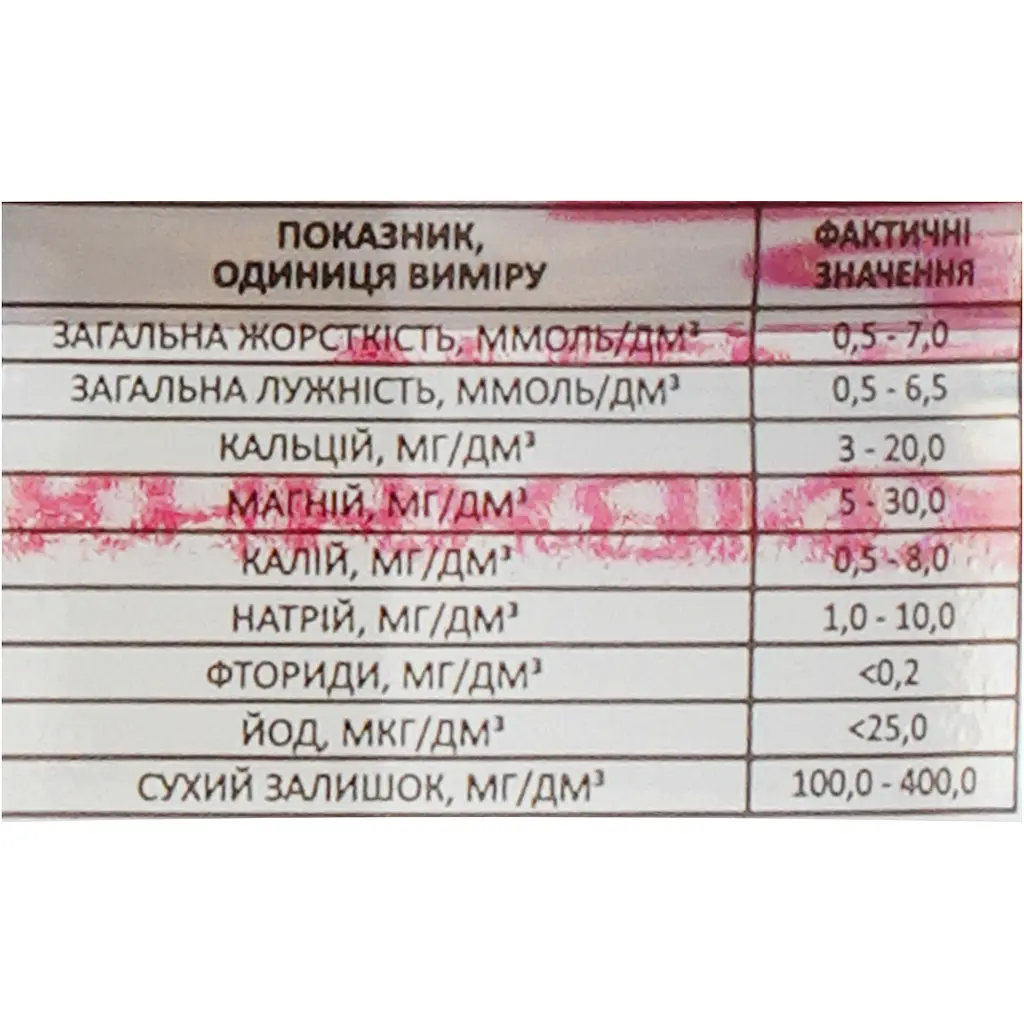 Питна вода Деренівська Купіль негазована 0.5 л - фото 5