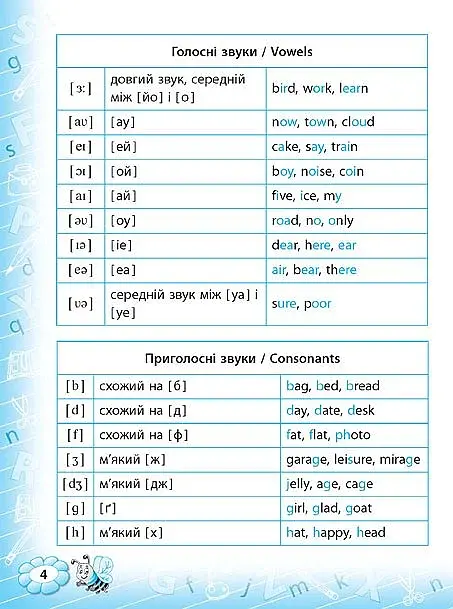 Тренажер з англійської мови. Reading. 2 клас - фото 2